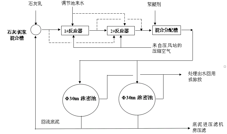 麻将胡了2(中国游)官方网站 - IOS/安卓通用版/手机APP下载